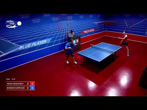 Турнир 2020-12-06 Мужчины утро. Зал "Европа"