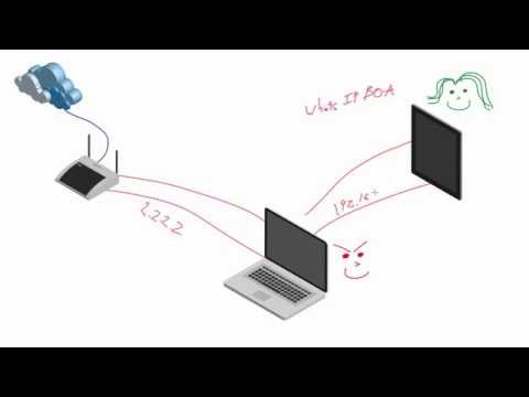 WiFi Wireless Security Tutorial - 14 - Whats is DNS Spoofing and MITM Attacks?