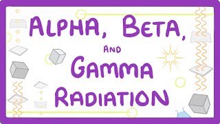 GCSE Physics - Alpha, Beta and Gamma Radiation  #33