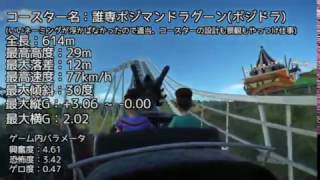 岡山ドバーランド