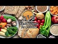 ASMA UL HUSNA 99 Names Of ALLAH