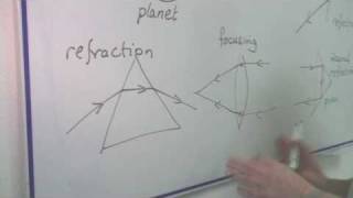 Physical Science : Does Light Travel in a Straight Line?