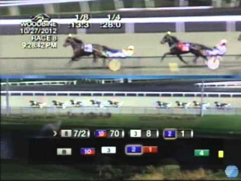 2012 Breeders Crown 2YO Colt & Gelding Trot - theharnessedge.com