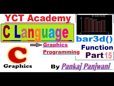 C Graphics Programming in Hindi Part 1 Introduction