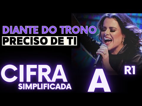 Acerca De Ti - Christianpal
