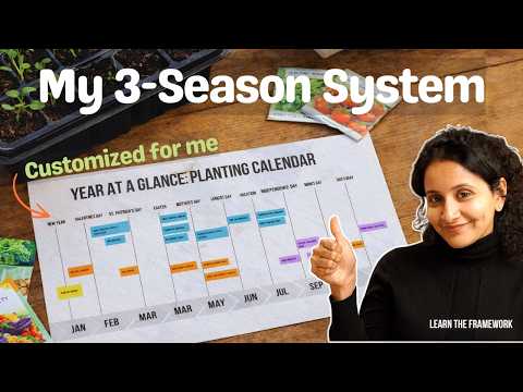 The Year-Round Garden Planning System I Use for Continuous Harvests