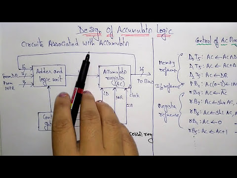 Binary coded decimal | BCD | COA| Lec 1| Bhanu Priya