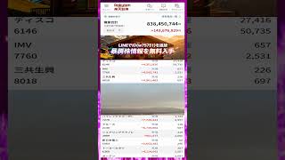 #日本経済,#マーケット,#相場,#株ニュース,#金融,#チャート,#テクニカル分析,#ファンダメンタル分析,#出来高,#株式投資初心者,#投資系YouTuber,
