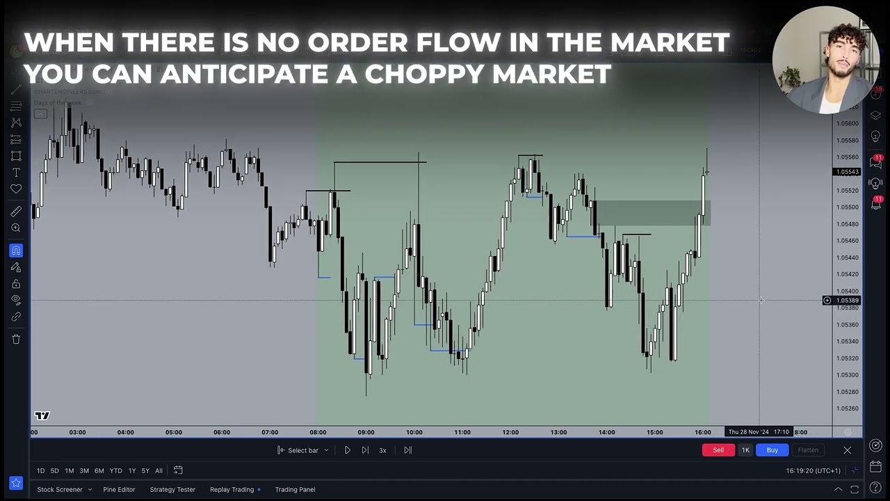 ChartEngineers YouTube video
