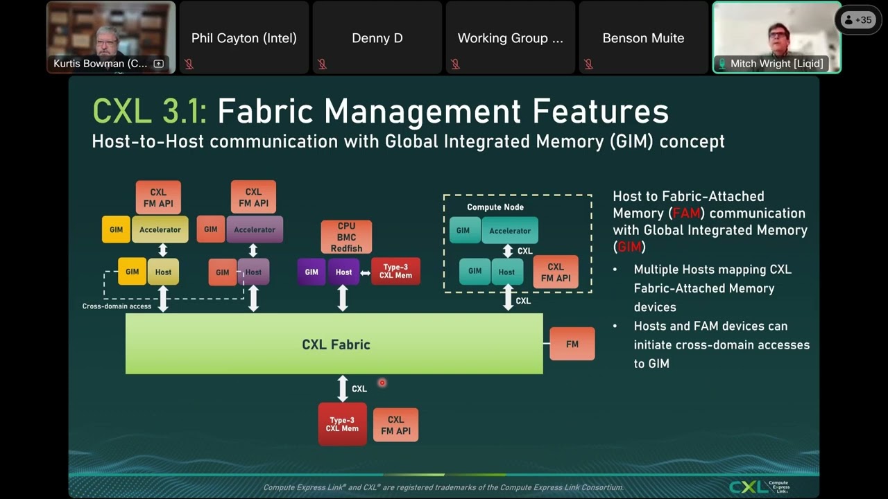 OFA Virtual Workshop 2024 Day Session 10