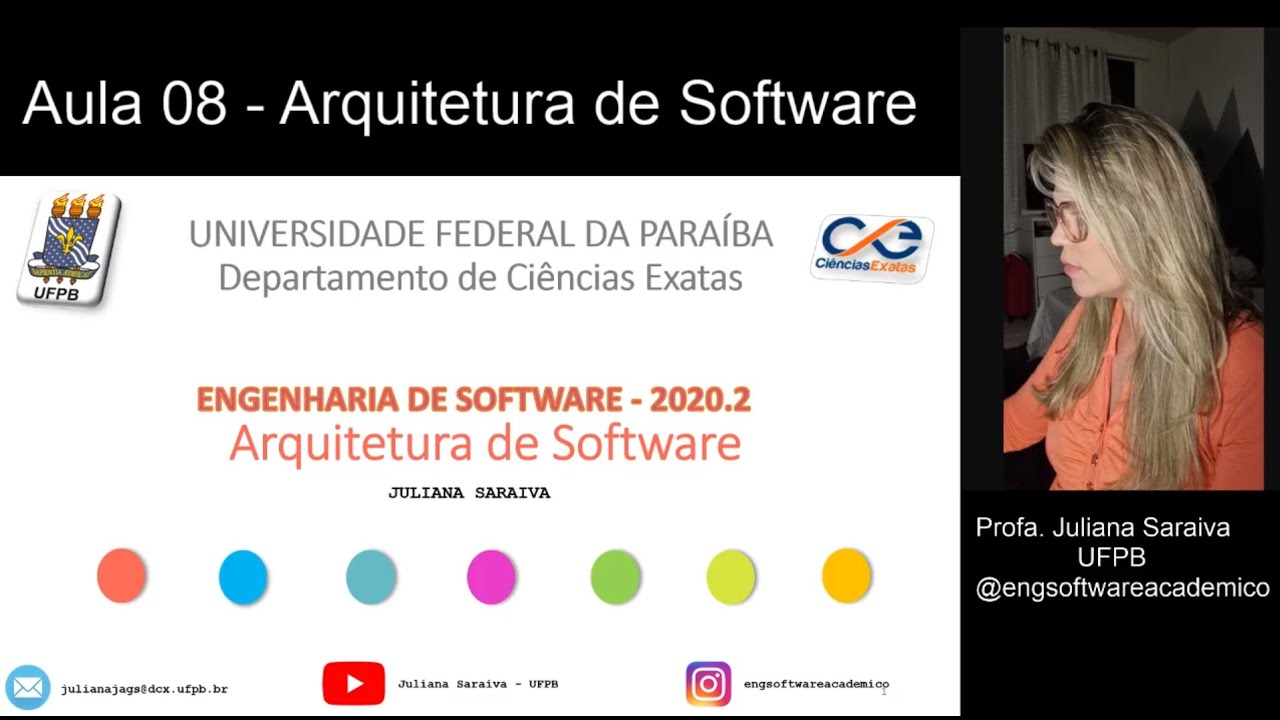 ENGENHARIA DE SOFTWARE - Aula 08 - Arquitetura de Software