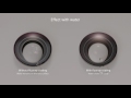 Sony | α lens | Fluorine coating properties