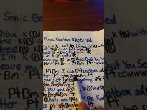 Sonic Beatbox Explained