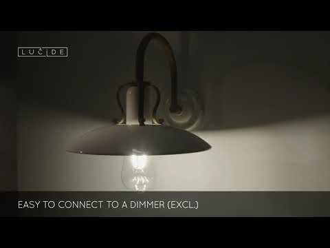 Превью видео