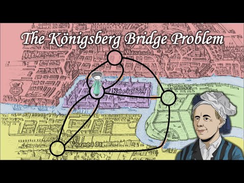 The Königsberg Bridge Problem: A Legendary Solution by Euler