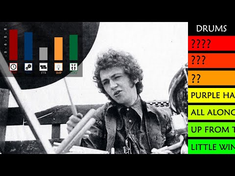What Makes Mitch Mitchell a Legendary Drummer?