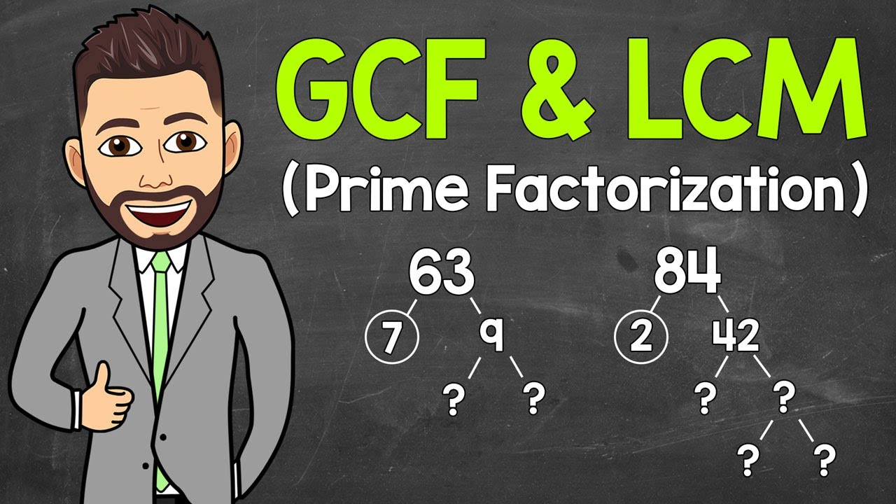Mastering GCF and LCM: A Guide to Prime Factorization | Galaxy.ai