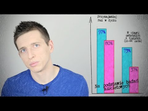 Czy od masturbacji można oślepnąć? | Szybkie pytanie, szybka odpowiedź #21