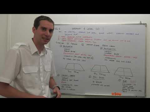 Exercise 6 2 straight and level