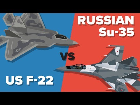 US F-22 Raptor vs Russian Su-35 Fighter Jet - Which Would Win? Military Unit Comparison