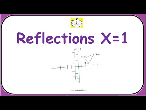 Reflection Rule for X = 1| #math