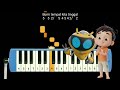 Not Pianika Keluar Angkasa Riko The Series