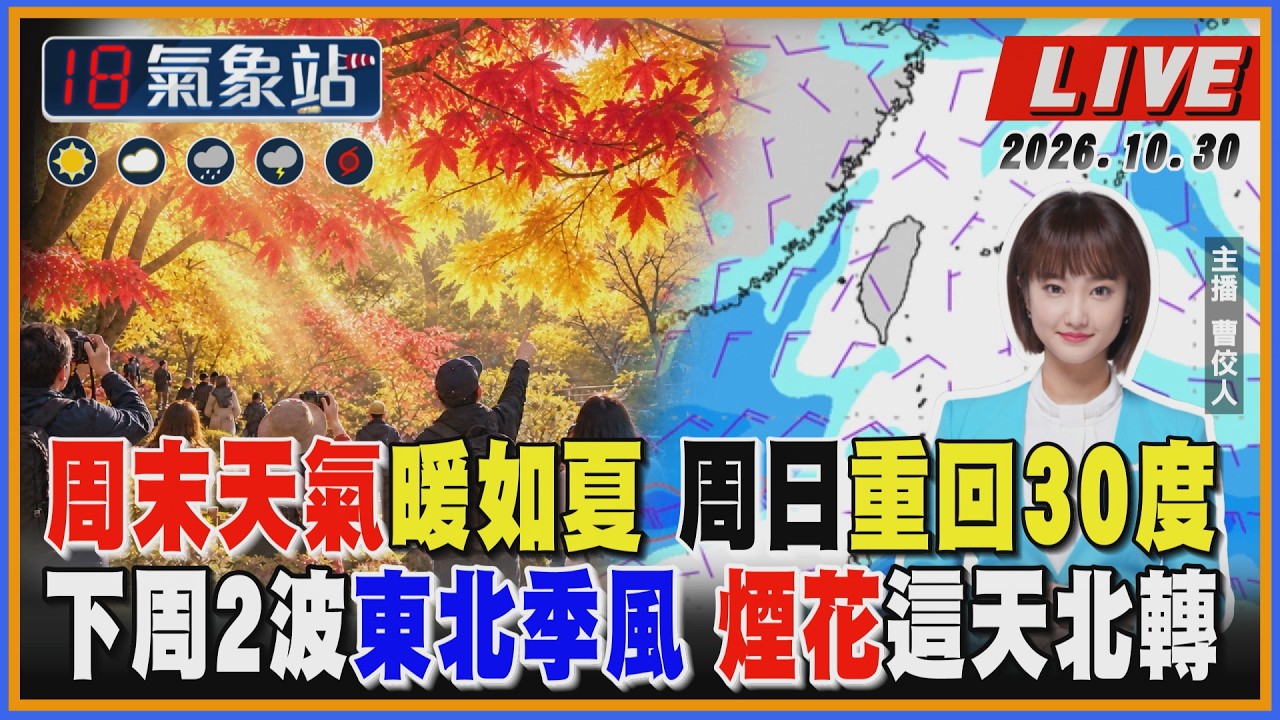 【TVBS18氣象站】周末天氣暖如夏 周日重回30度 下周2波東北季風 煙花這天北轉