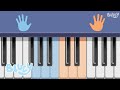 Learn The Bluey Theme Song On Piano Bluey