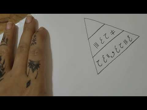 100% Guaranteed Texting Ritual!! Definite Results