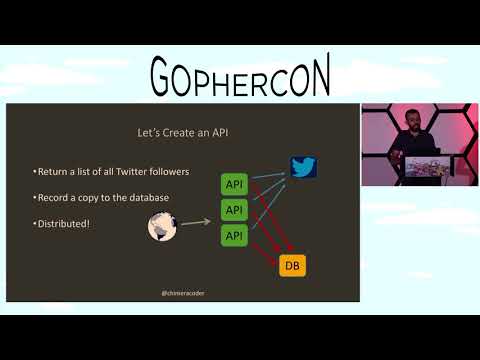 GopherCon 2018: Monitoring and Tracing Your Go Services - Aditya Mukerjee