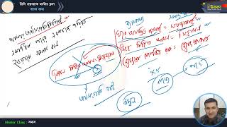 মাস্টার ক্লাস-১৪