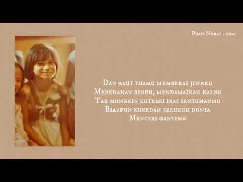 UNIC x FITRI HARIS x ANIQ MUHAI   LAFAZ YANG TERSIMPAN | LYRICS |