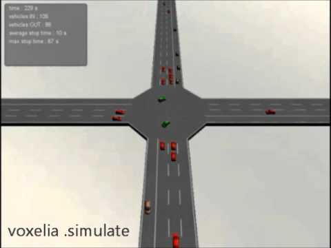 CVAS DCP for isolated intersections : 3D Simulation
