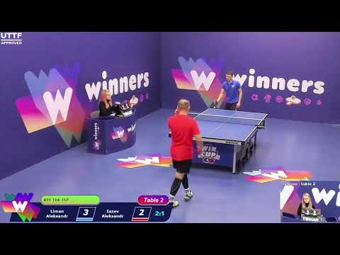 Winners League  14.02.21  Liman Aleksandr - Iazev Aleksandr  10:30