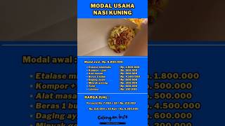 Download lagu RINCIAN MODAL USAHA NASI KUNING | IDE BISNIS MODAL NEKAD #58 mp3