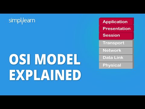 OSI Model Explained | Open System Interconnection Model | Networking Tutorial | Simplilearn