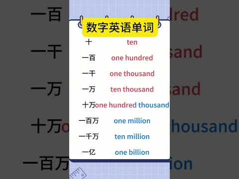 32 零基础学英语，数字英语单词 #零基础学英语 #英语启蒙 #英语单词