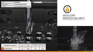 Dormer Black Shark Taps