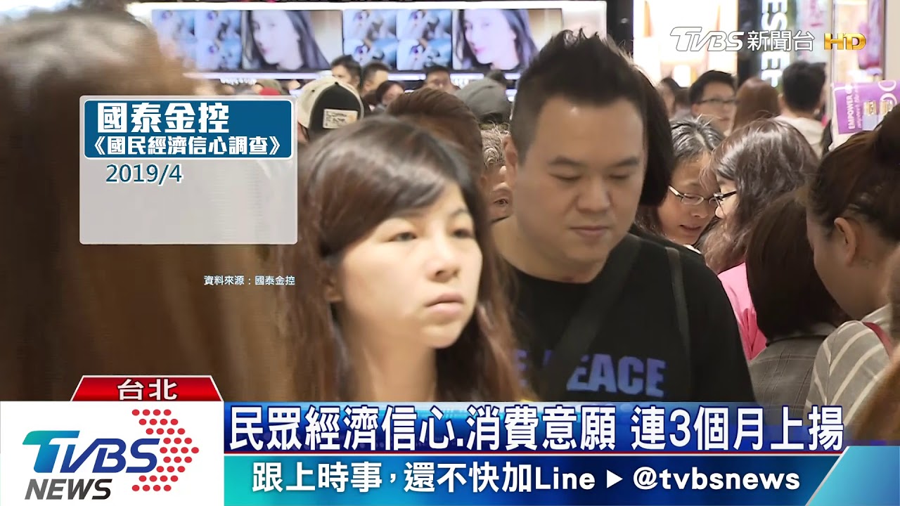 不敢太樂觀! 台股持穩、民眾反趨保守