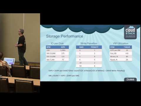 Make Your First CloudStack Cloud Successful - Tim Mackey