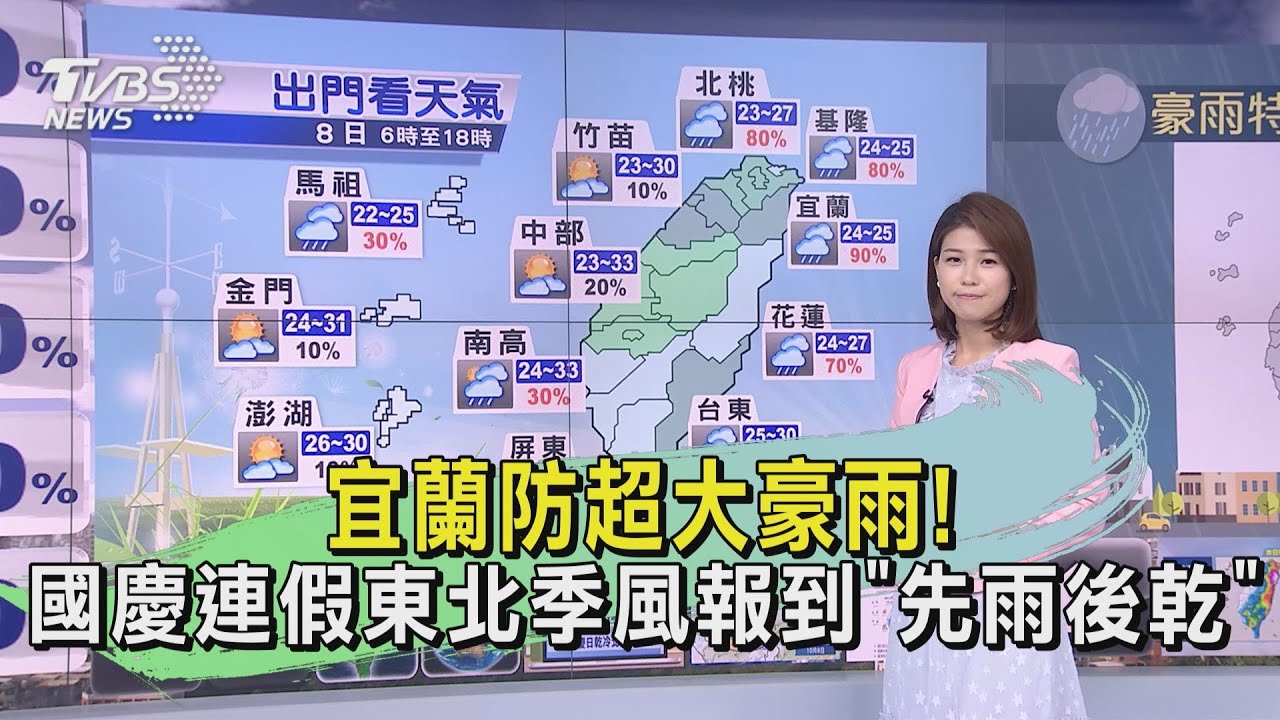 宜蘭防超大豪雨!國慶連假東北季風報到「先雨後乾」