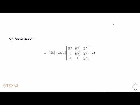 Numerical Solution of All Eigenvalues