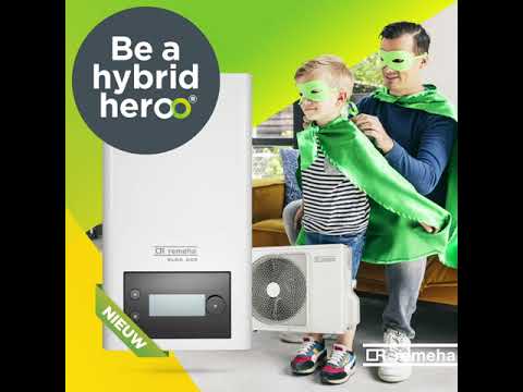 Video afspelen. De video opent in een sub-venster en begint meteen met spelen indien toegestaan.