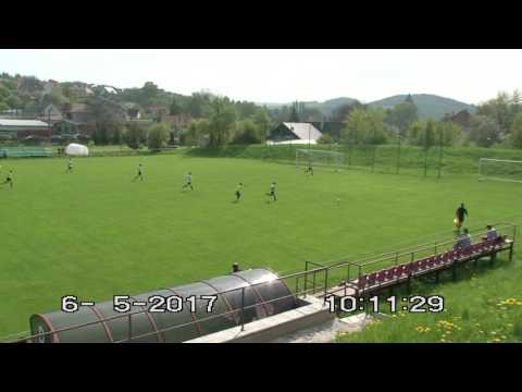 U15 Spartak Myjava - FC Baník HN Prievida Handlova