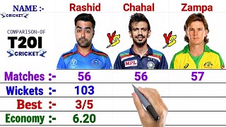 Rashid Khan vs Yuzvendra Chahal vs Adam Zampa- Bowling Comparison || ODI, T20I and IPL