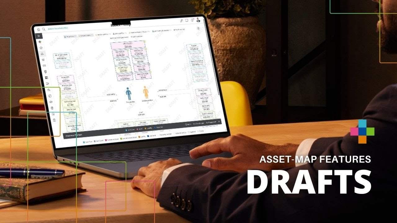 Model Potential Changes by Creating Alternative Asset-Map Drafts