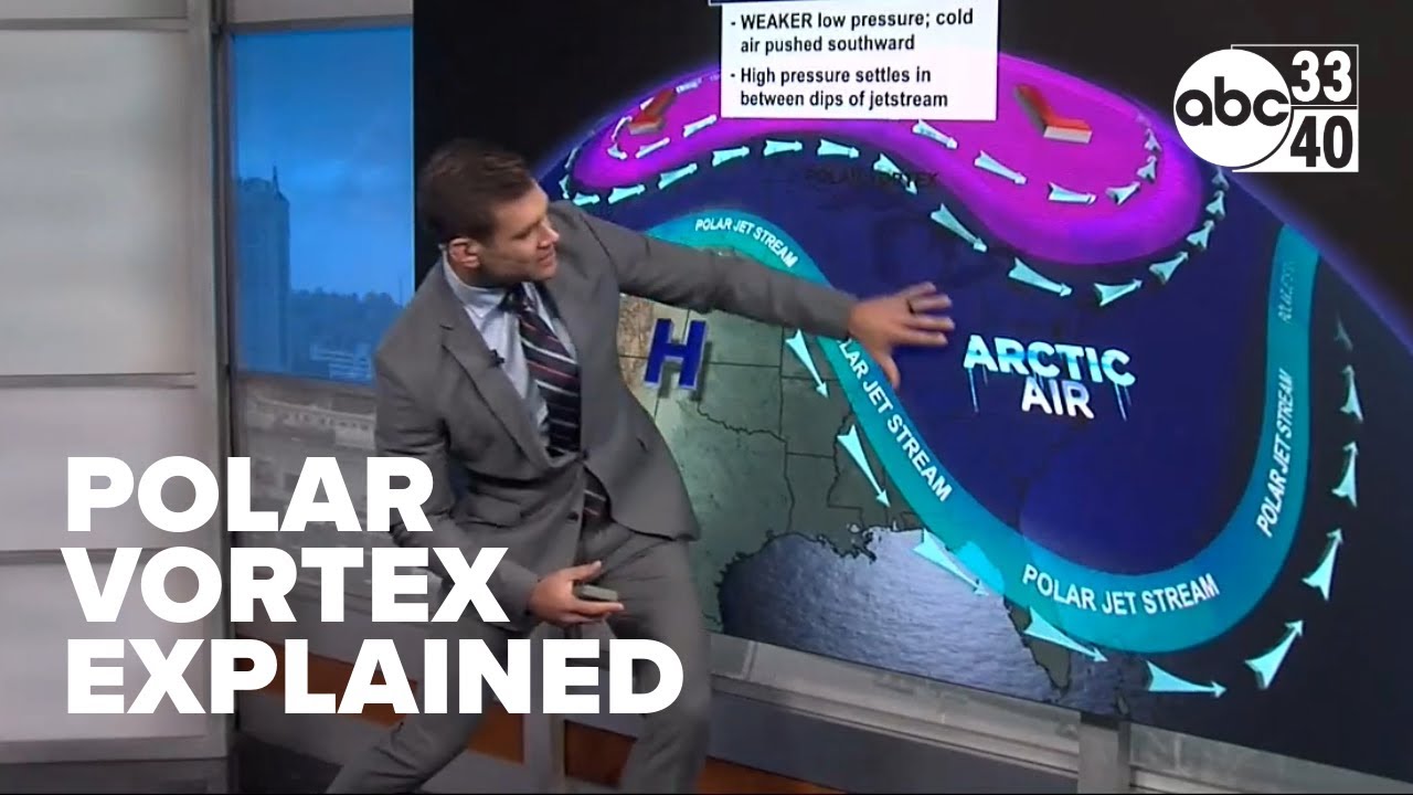 Polar Vortex explained - why will it be so cold in the south?