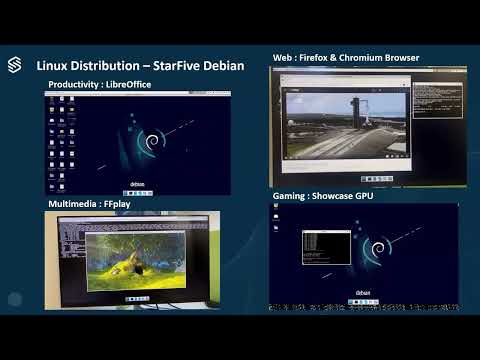 RISC-V Summit 2022—StarFive's Efforts in Fuelling RISC V Software Ecosystem