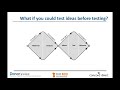Beyond AB Testing