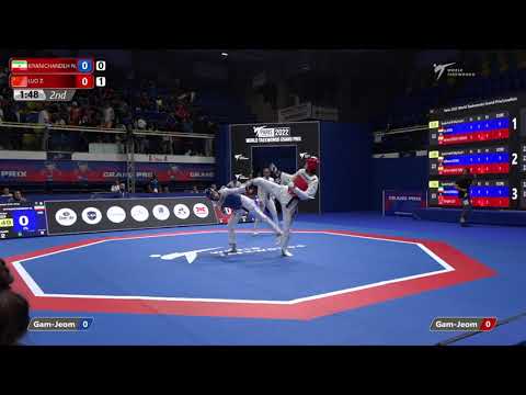 323 Quarter Final Women  57kg IRI KIYANICHANDEH Nahid CHN LUO Zongshi